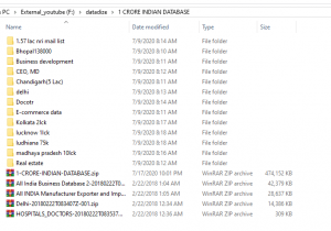1 5 Crore All India Database